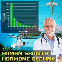 Best Growth Hgh Hormone