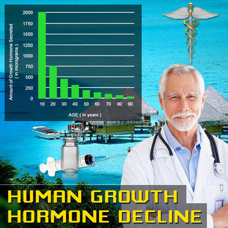 Best Growth Hgh Hormone