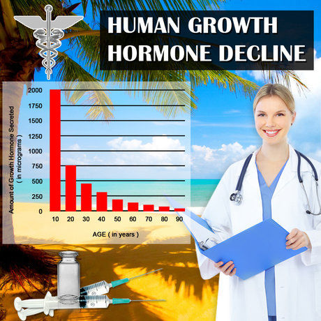 Best Therapy Hgh For Women